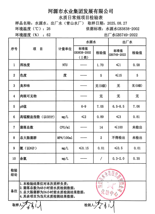 2025年7月27日水質檢驗報告.jpg